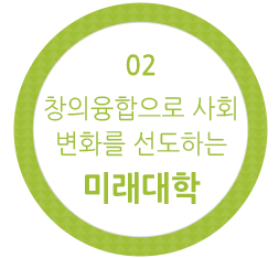 02 창의융합으로 사회변화를 선도하는 미래대학